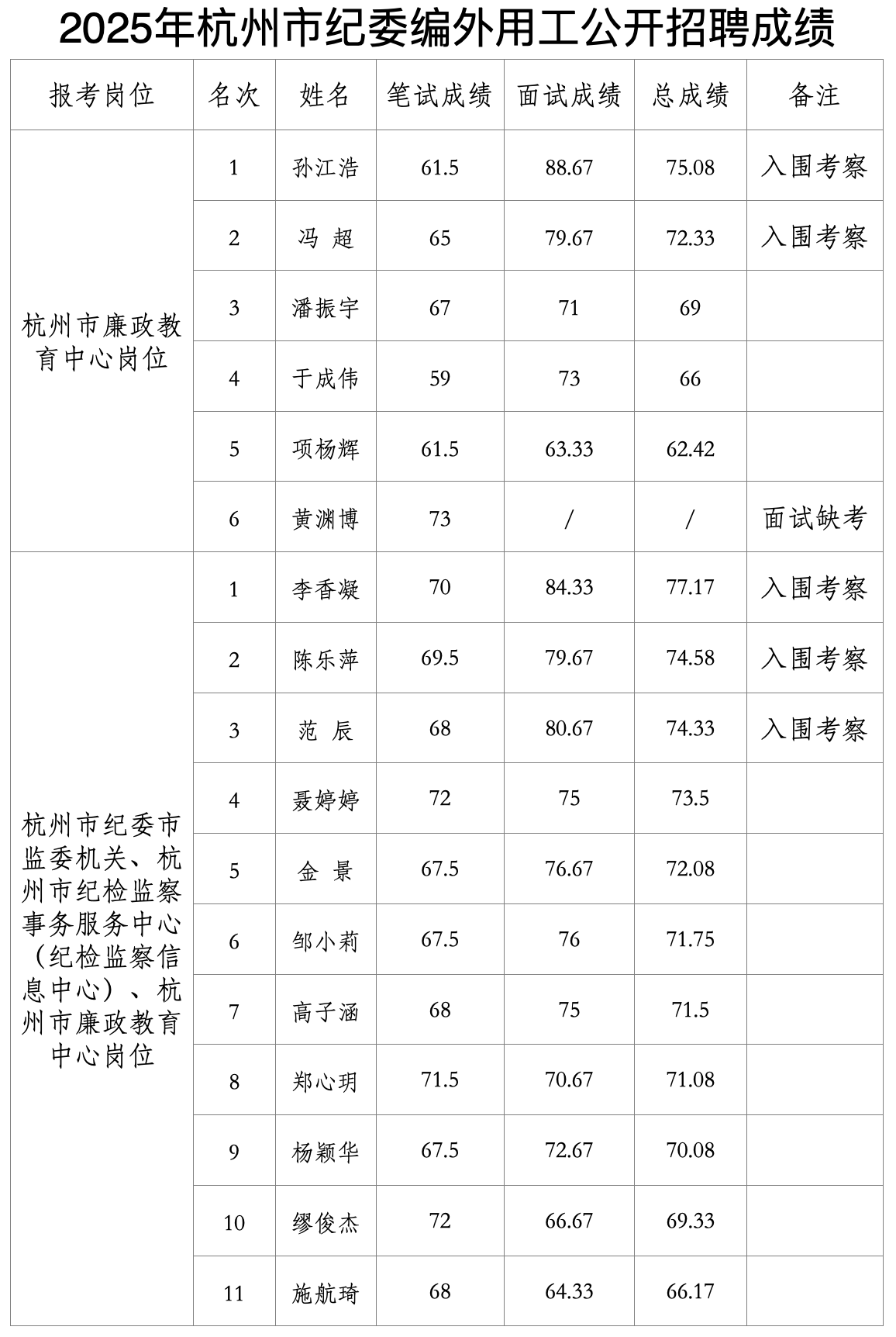 截屏2025-05-26 18.38.25.png